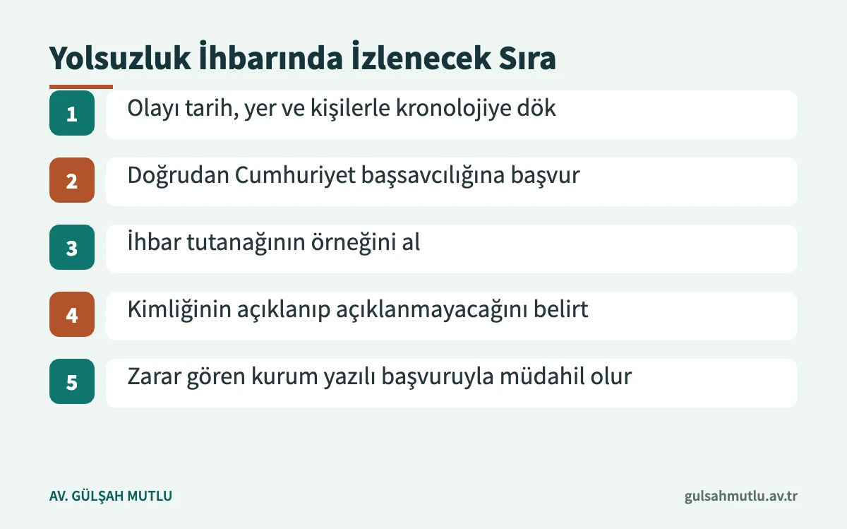 Rüşvet veya zimmet şüphesini savcılığa bildirme adımları