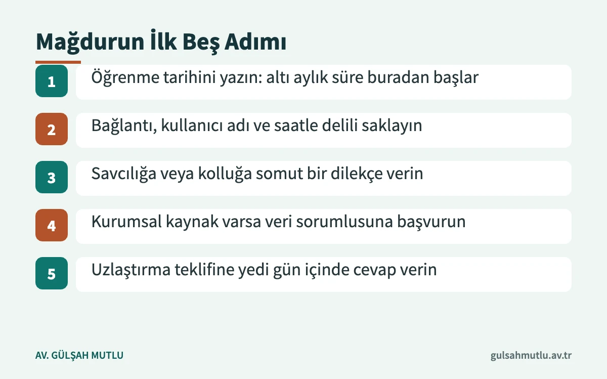 Özel hayat ve kişisel veri ihlaline uğrayan kişinin ilk günlerde izleyebileceği beş adım