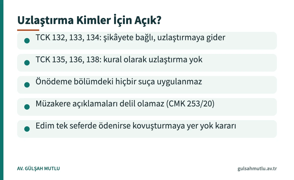 TCK 132–138 suçlarında uzlaştırma ve önödeme imkânlarını özetleyen bilgi kartı
