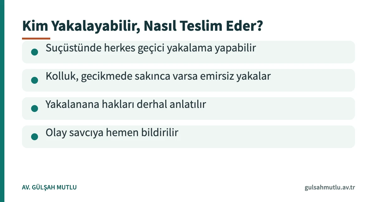 Yakalama ve gözaltı işlemleri sırasında kimin yakalama yapabileceğini gösteren kart