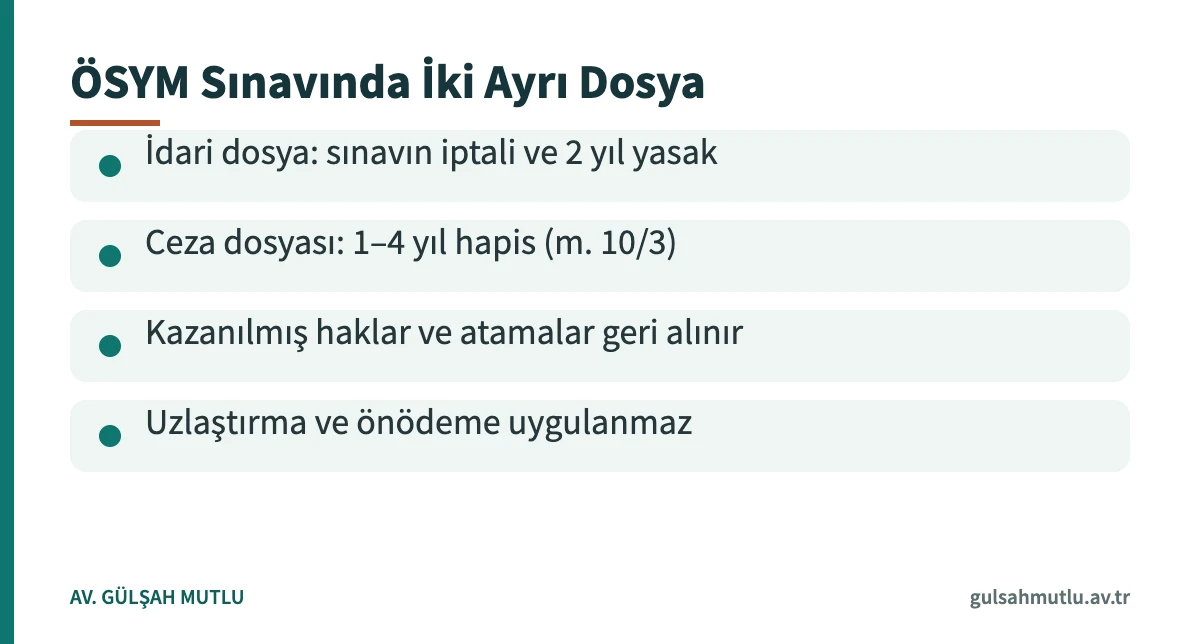 Ölçme seçme ve yerleştirme merkezi sınavlarında kopya iddiasının idari ve cezai sonuçları