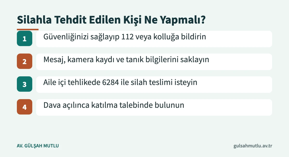 Silahla tehdit edilen kişinin bildirimden davaya katılmaya kadar izleyebileceği adımlar