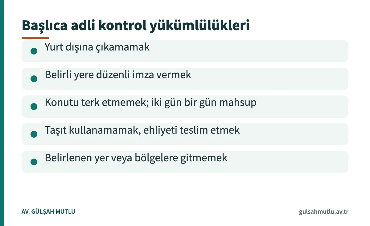 Adli kontrol kapsamında CMK 109'da sayılan başlıca beş yükümlülüğü gösteren kart