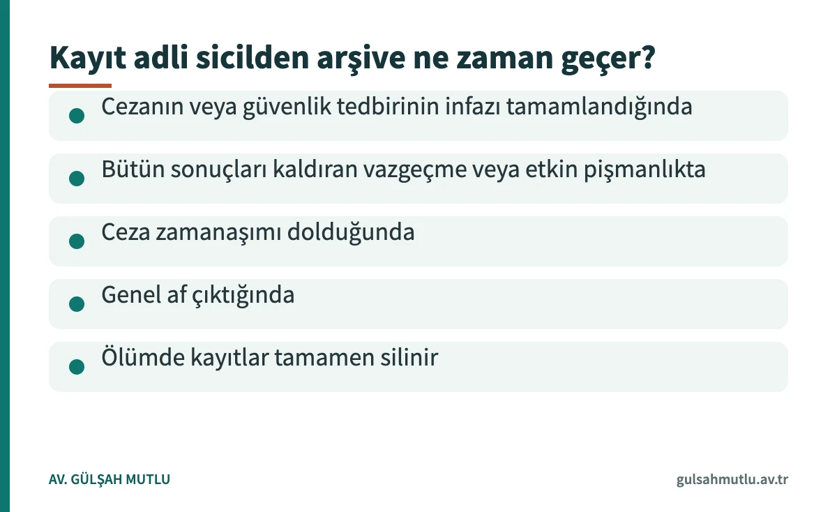 Adli sicil kaydı silme ve arşive geçiş hâllerini gösteren bilgi kartı