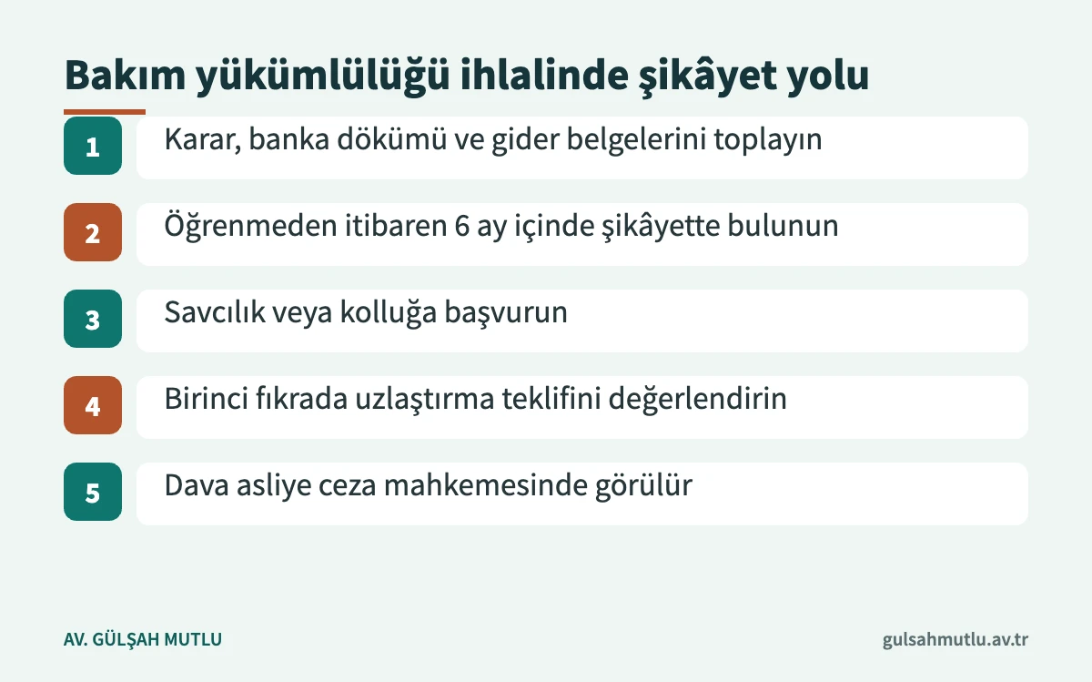 TCK 233/1 kapsamında bakım yükümlülüğünü yerine getirmeyen ebeveyn için şikâyet ve uzlaştırma adımları