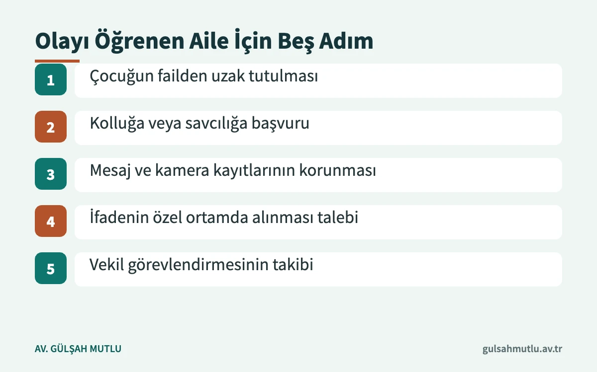 Çocuğa yönelik sarkıntılık olayını öğrenen ailenin izleyebileceği beş adım