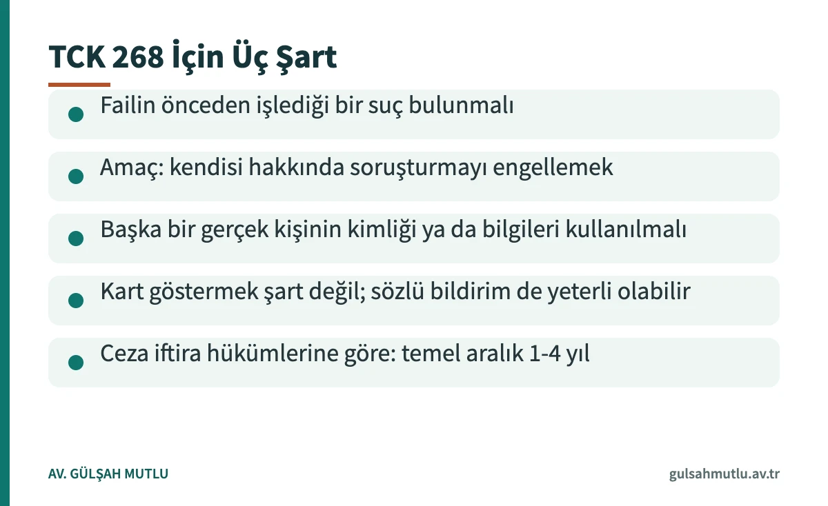 Kimlik bilgilerinin kullanılması cezası için TCK 268'in aradığı üç şartı özetleyen bilgi kartı