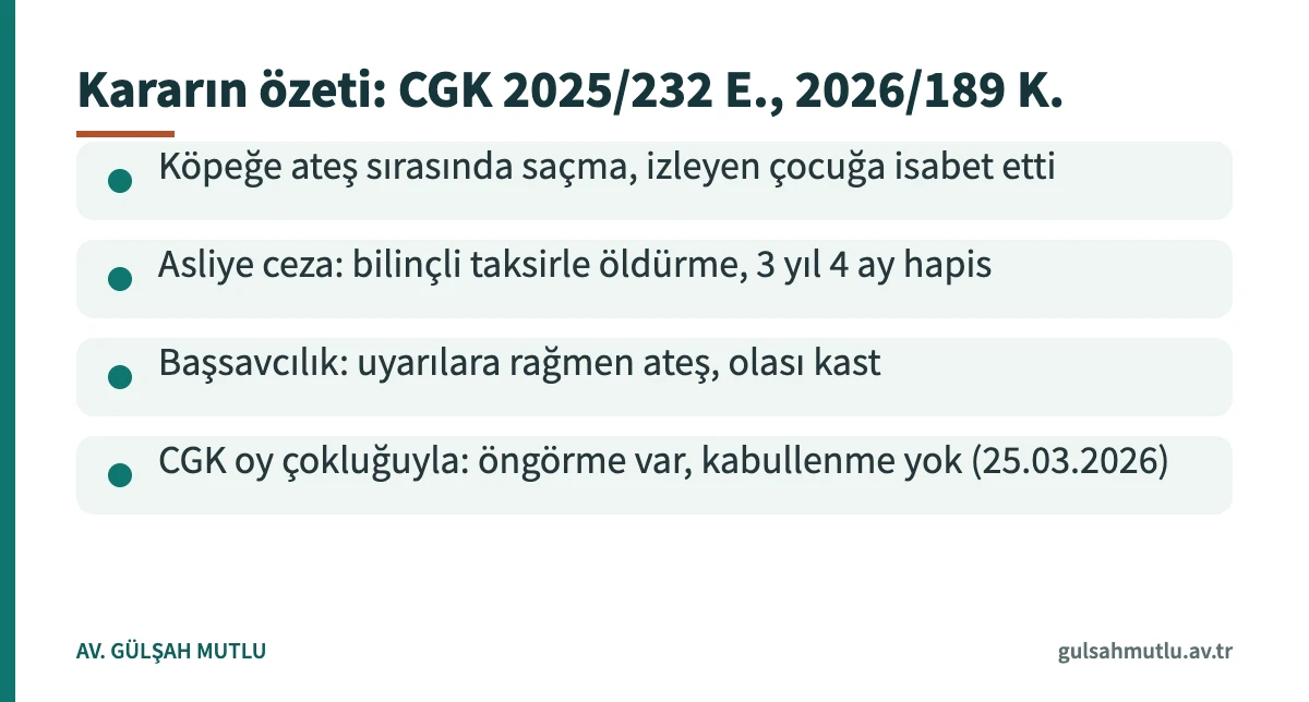 Bilinçli taksir yargıtay kararı özeti: Ceza Genel Kurulu olası kast itirazını reddetti