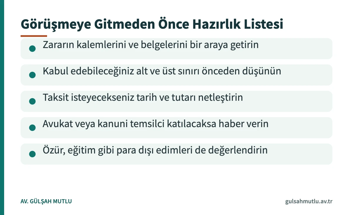 Ceza uzlaştırması görüşmesine katılacak taraflar için beş maddelik hazırlık listesi
