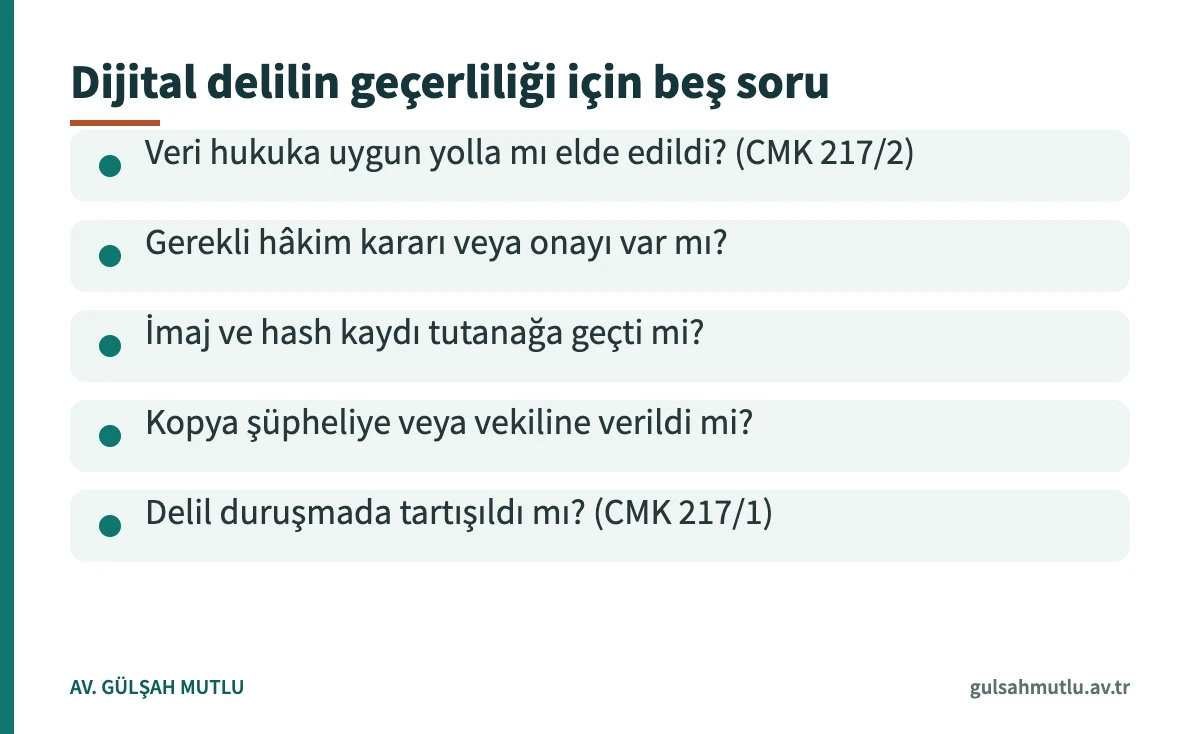Ceza davasında dijital delil geçerliliğini sınamak için sorulacak beş soruyu gösteren kart
