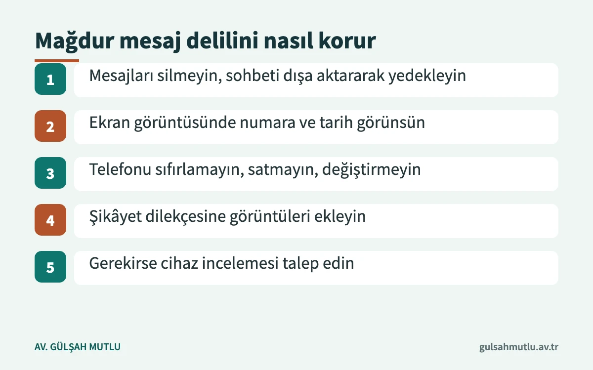 WhatsApp mesajlarını delil olarak kullanmak isteyen mağdurun izleyeceği beş adım