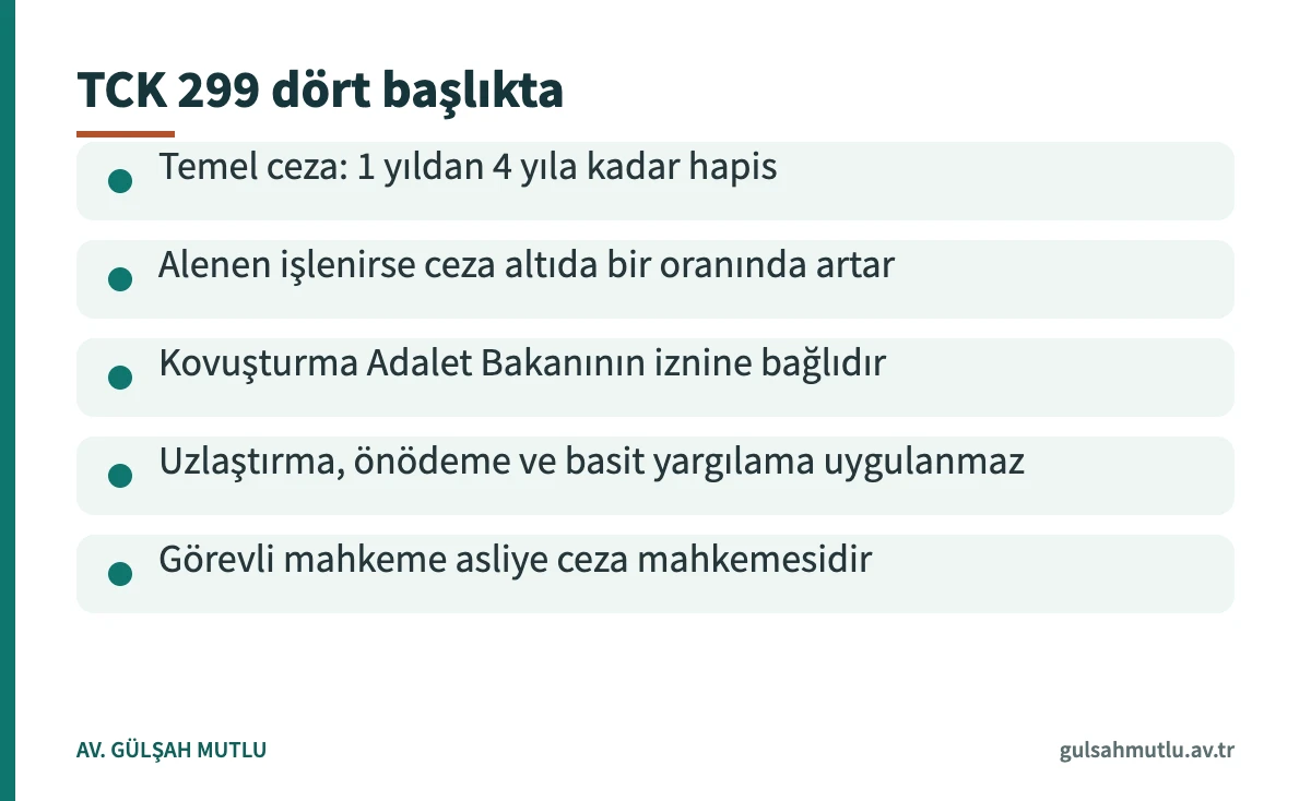 Cumhurbaşkanına hakaret suçunun cezası, izin şartı ve usul kurallarını özetleyen kart