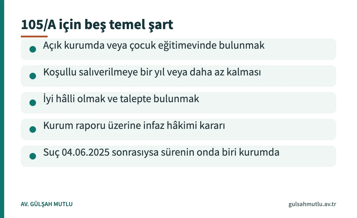 Denetimli serbestlik şartlarını beş madde hâlinde gösteren bilgi kartı