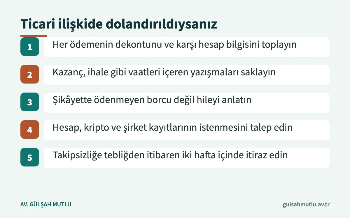 Ticari ilişki veya yatırım vaadiyle parası alınan kişinin izleyebileceği beş adım