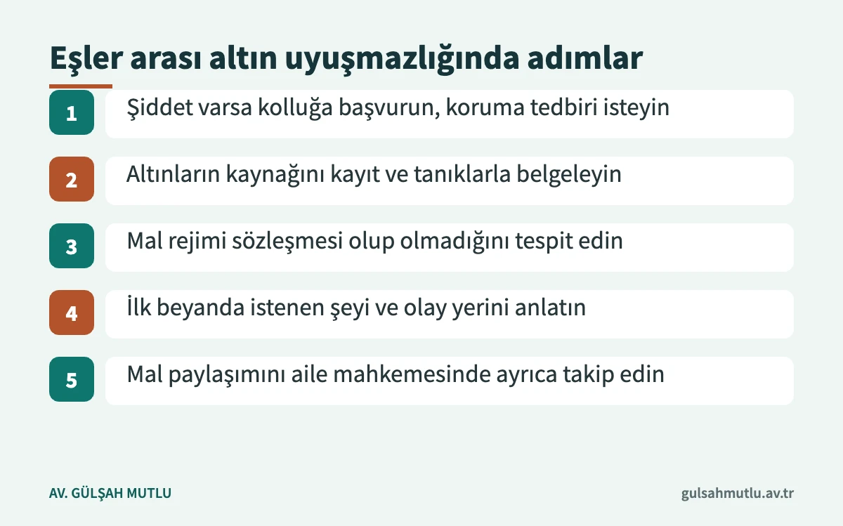 Eşler arasında altın alınması olayında mağdurun izleyebileceği beş adım