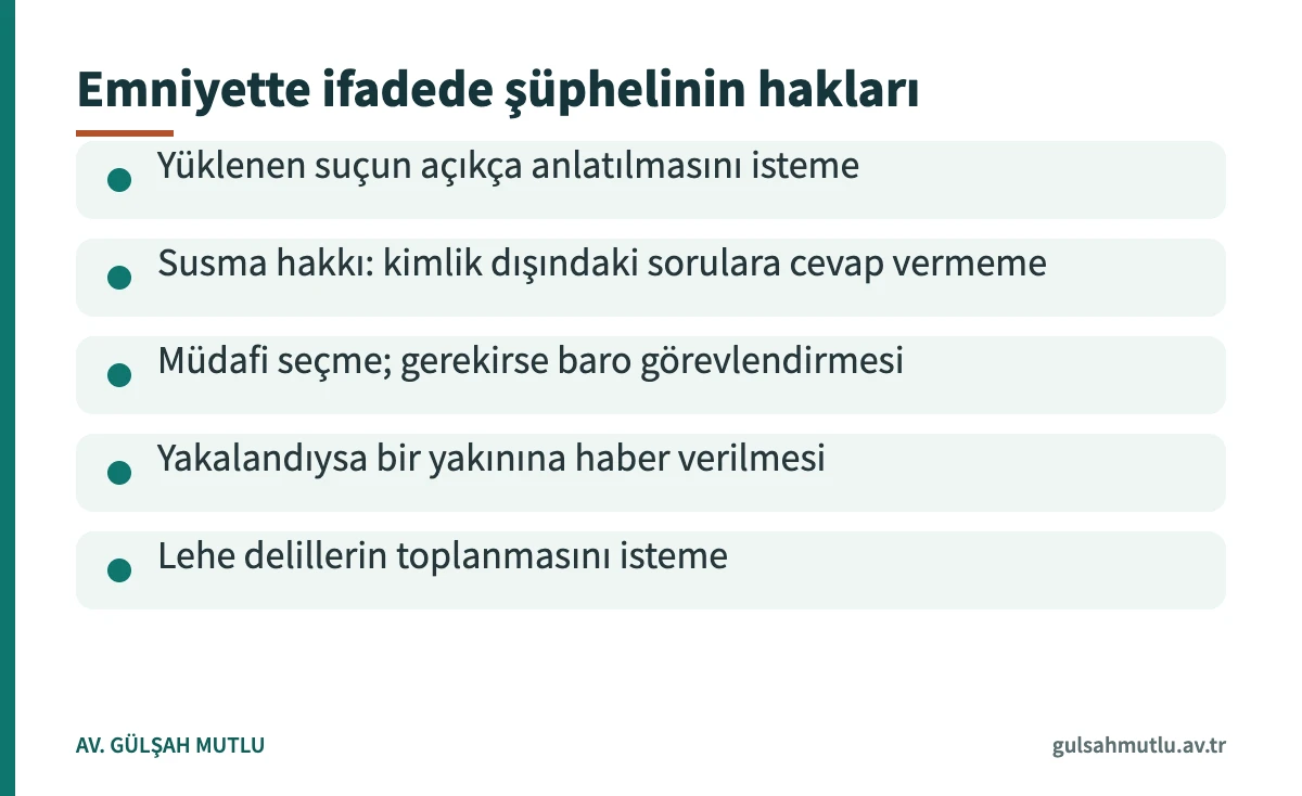 Emniyette ifade vermek sırasında şüphelinin CMK 147 kapsamındaki beş temel hakkını gösteren kart