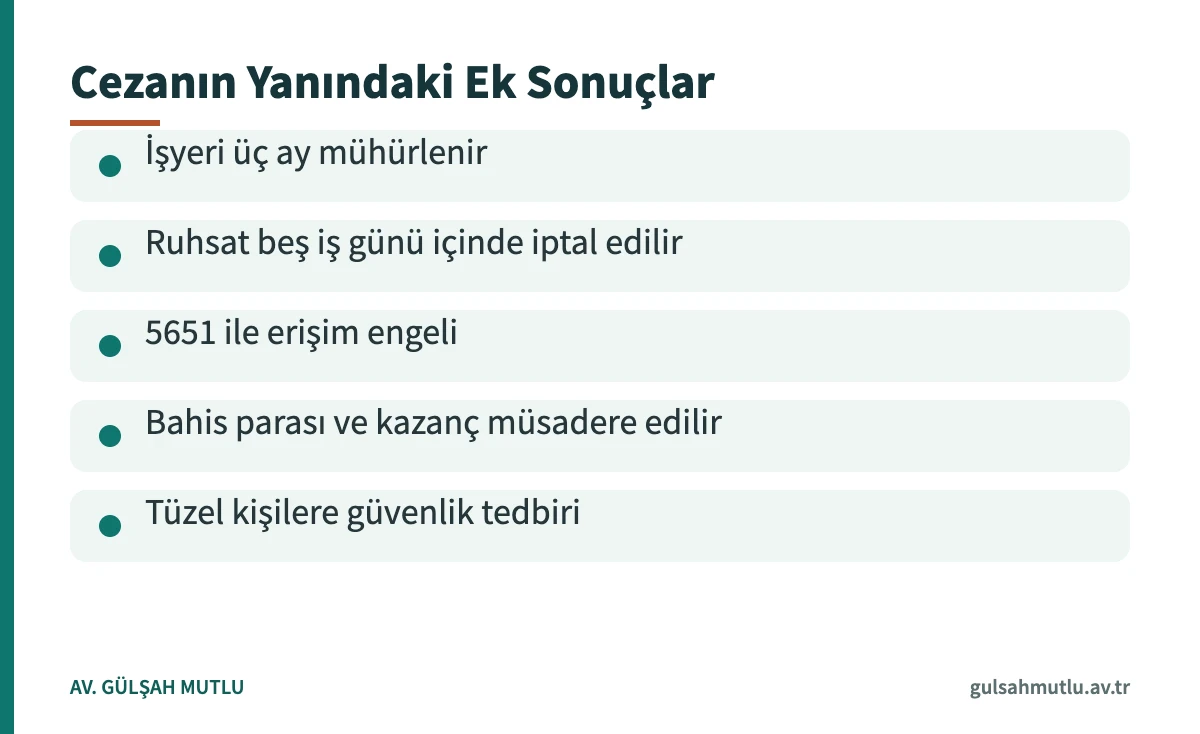 7258 sayılı Kanun kapsamındaki suçlarda işyeri kapatma, erişim engeli ve müsadere sonuçlarını özetleyen kart