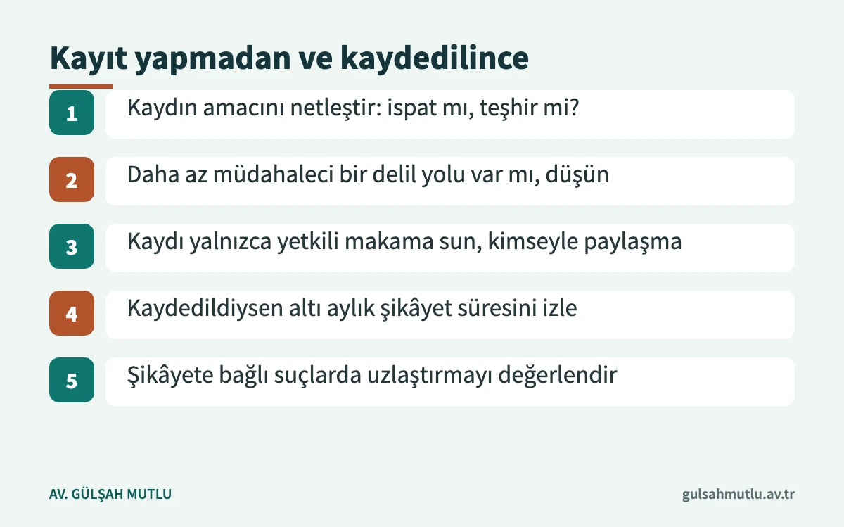 Gizli ses kaydı konusunda kayıt yapan ve kaydedilen için izlenecek adımlar