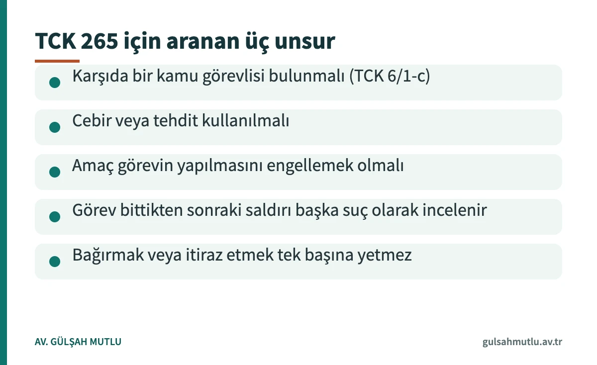 Görevi yaptırmamak için direnme suçunun oluşması için aranan üç unsuru gösteren kart