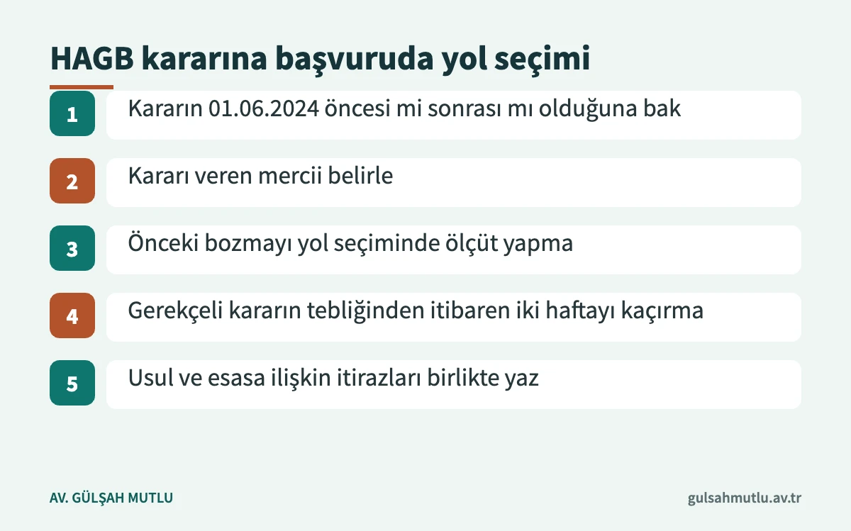 HAGB kararına karşı doğru kanun yolunu seçmek için beş adım
