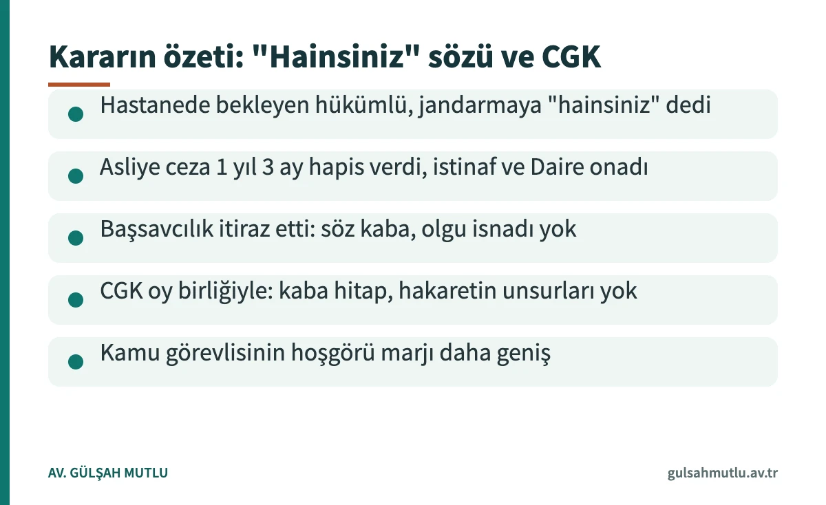 Hakaret eleştiri sınırı yargıtay kararı özeti: Ceza Genel Kurulu hainsiniz sözünü kaba hitap saydı