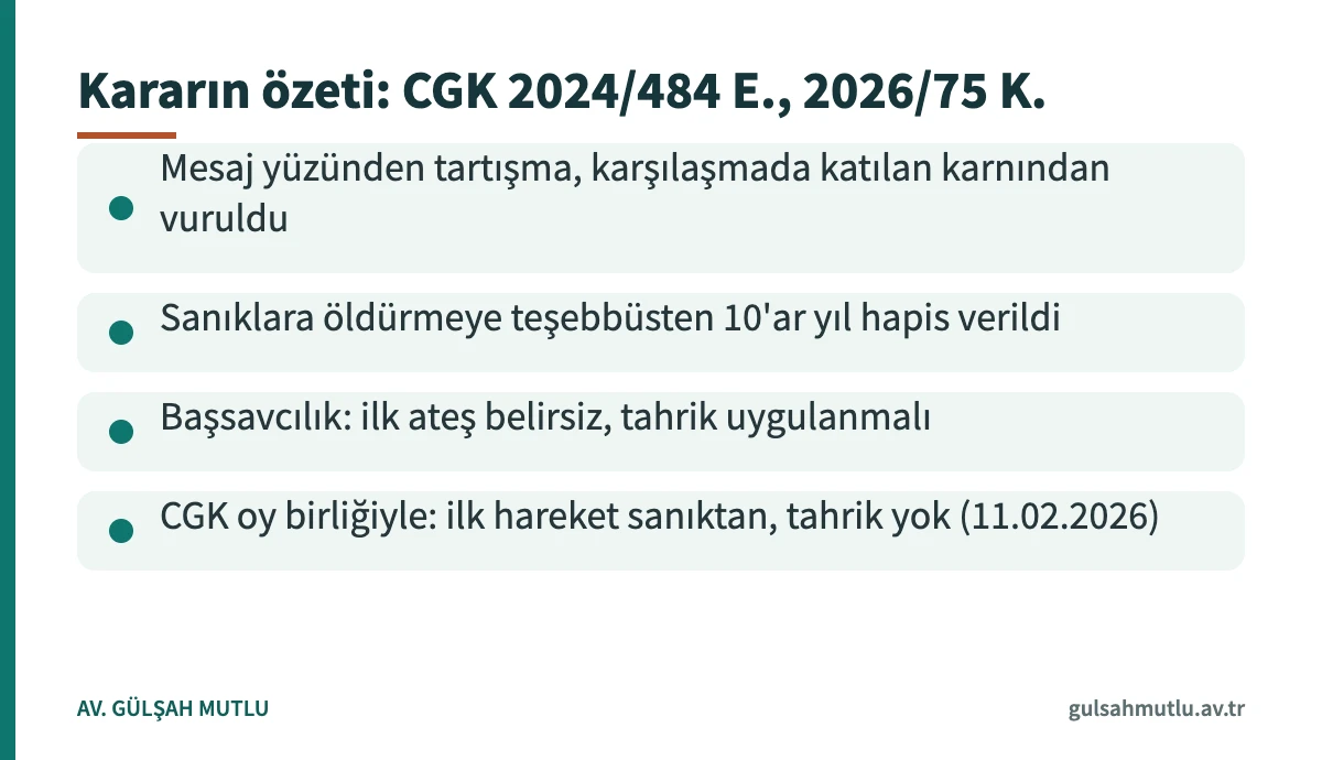 Haksız tahrik indirimi yargıtay kararı özeti: CGK ilk haksız hareket sanıktan gelince indirimi reddetti