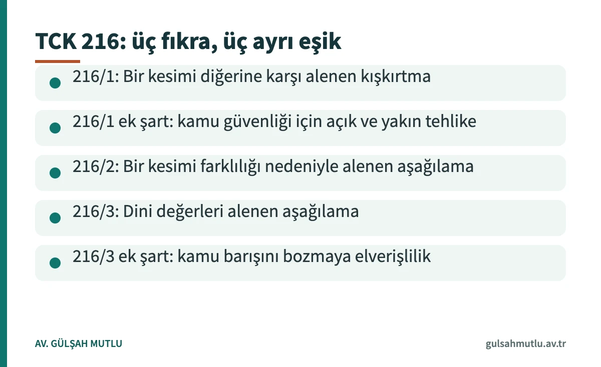 Halkı kin ve düşmanlığa tahrik suçunu düzenleyen TCK 216 fıkralarının şartlarını gösteren kart