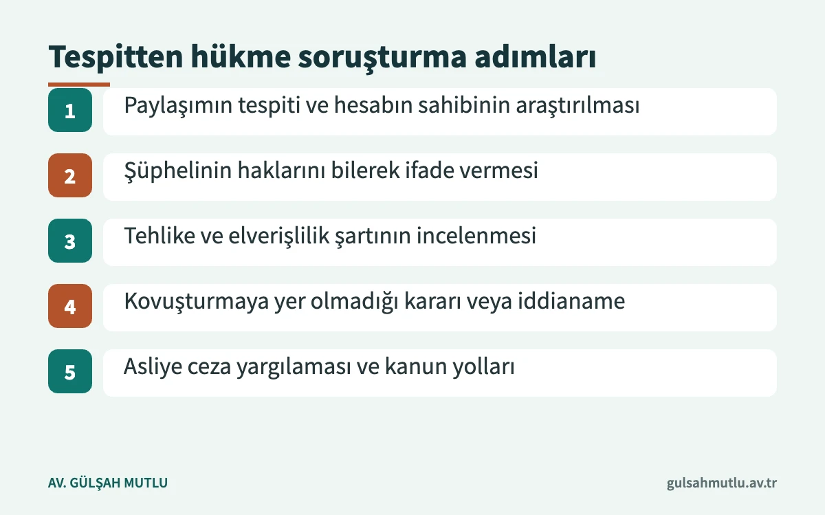 TCK 216 soruşturmasının tespitten hükme ve kanun yoluna kadar ilerleyen beş adımı