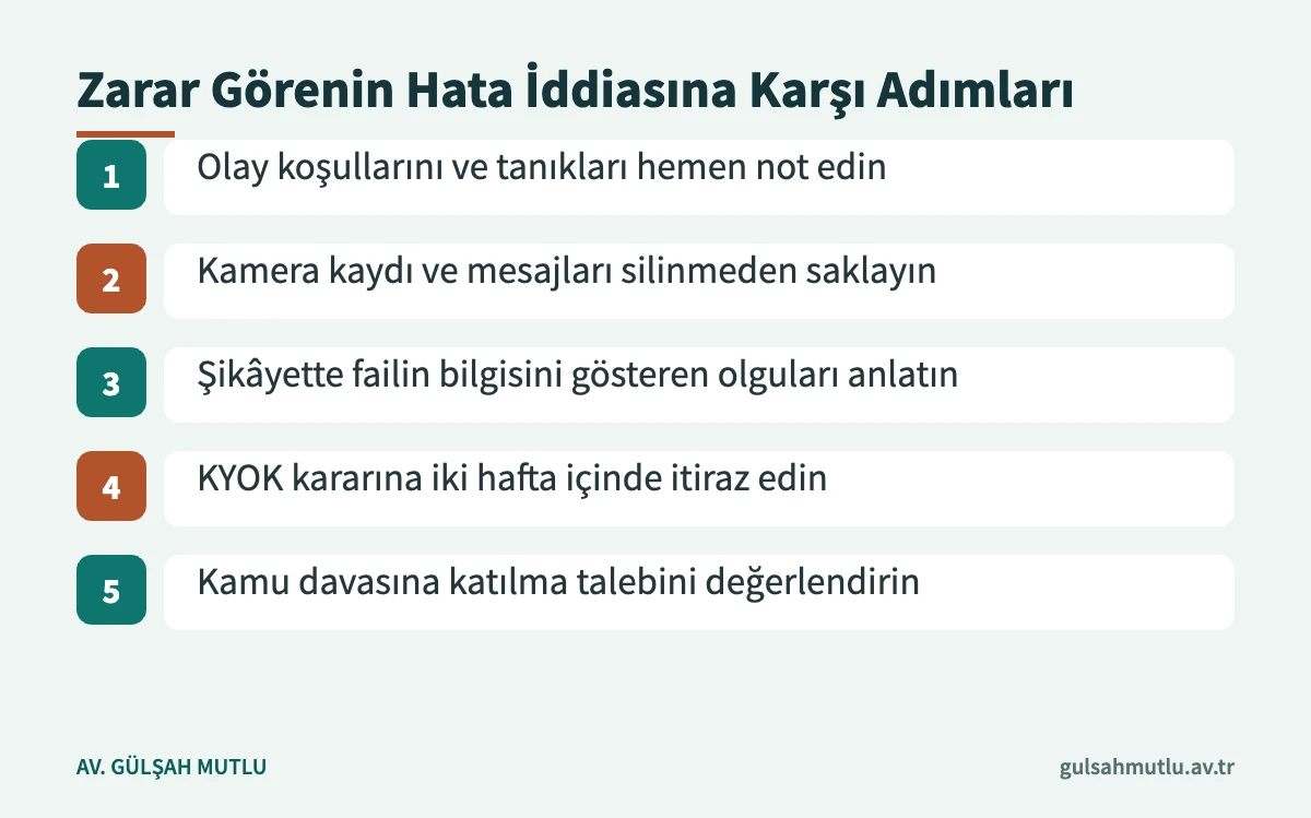 Failin yanıldığını savunduğu dosyada mağdurun izleyebileceği beş adımı gösteren akış