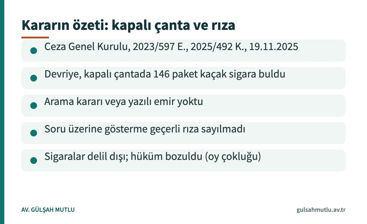 Hukuka aykırı delil yargıtay kararı özet kartı: kapalı çantadaki sigara arama kararı olmadan delil sayılmadı