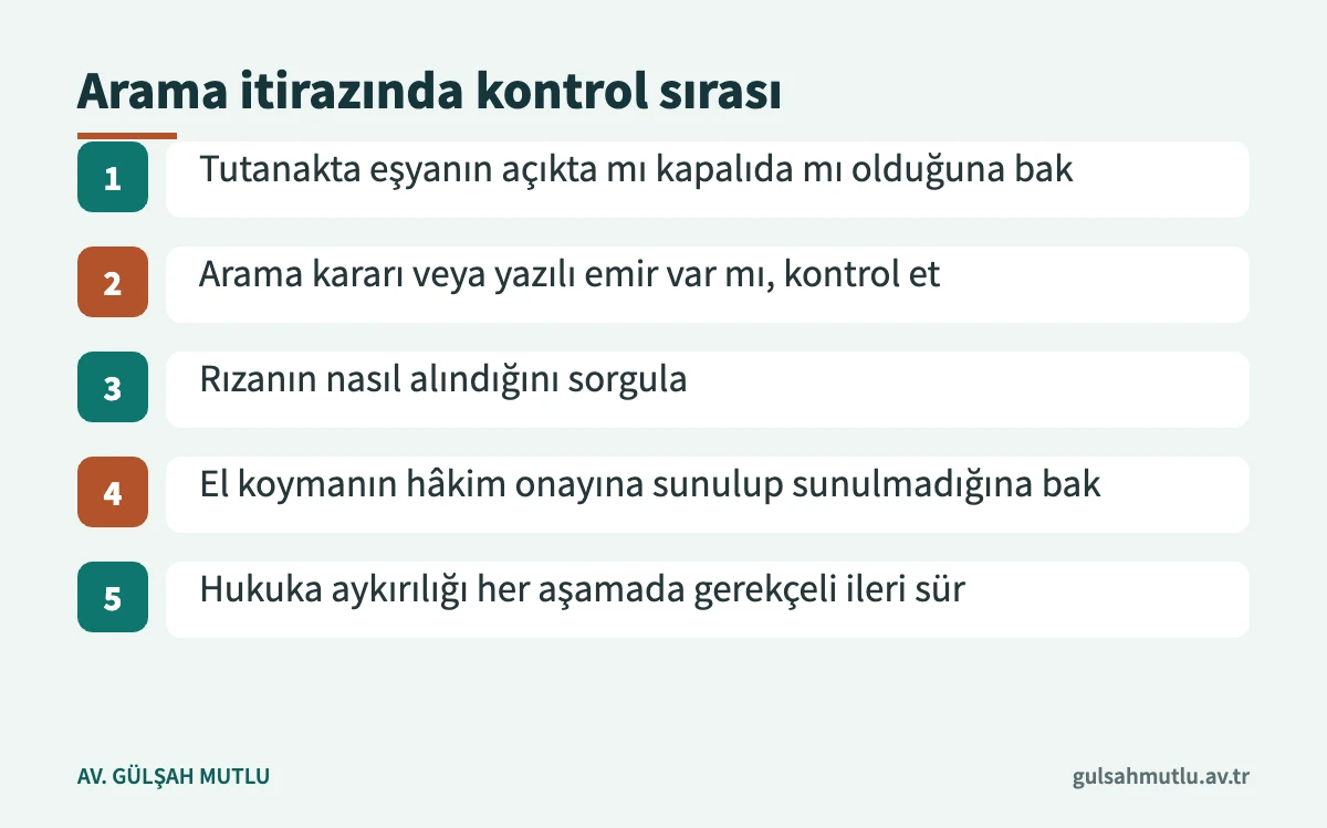 Kolluk aramasına itiraz ederken dosyada izlenecek beş kontrol adımı