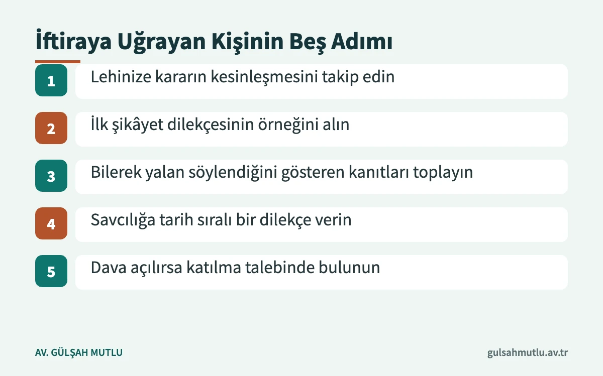İftiraya uğrayan kişinin savcılığa başvurudan davaya katılmaya kadar izleyebileceği adımlar