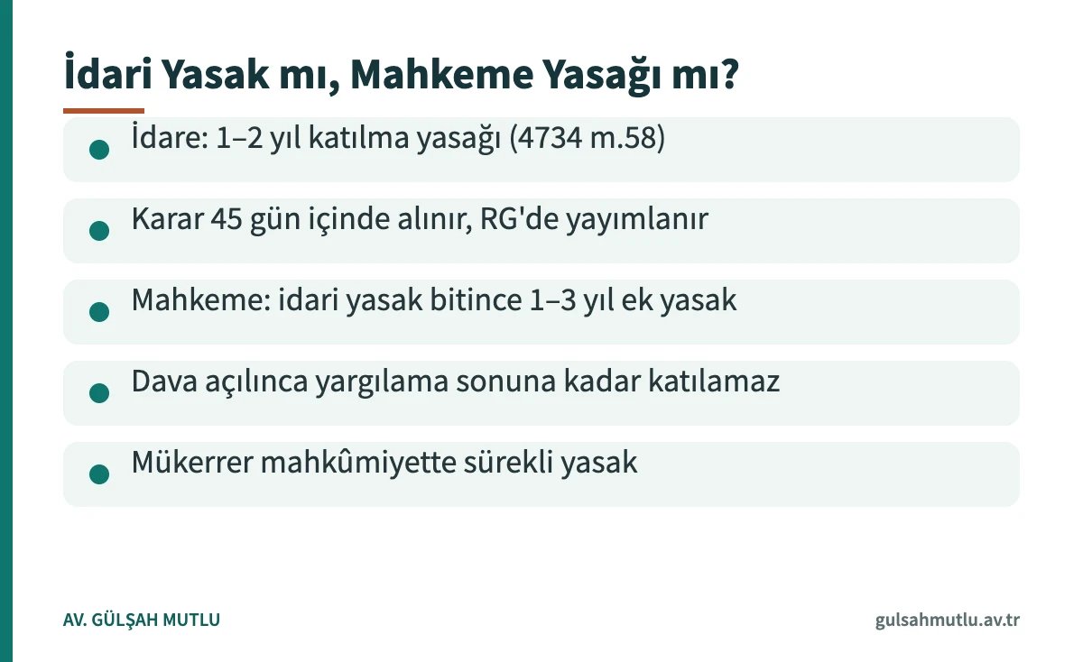 Kamu İhale Kanununa göre idari ve yargısal ihale yasaklarının karşılaştırma kartı