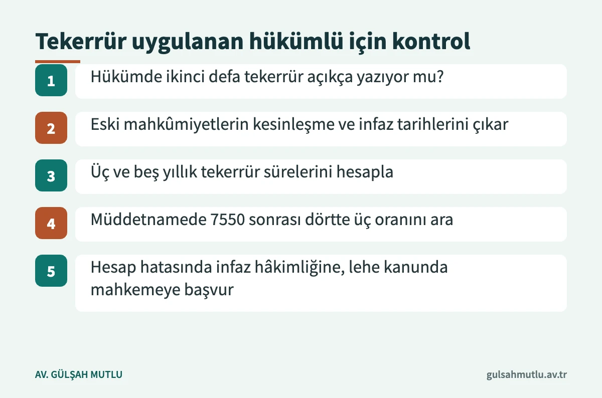 Tekerrür uygulanan hükümlü ve yakınları için infaz kontrol adımları