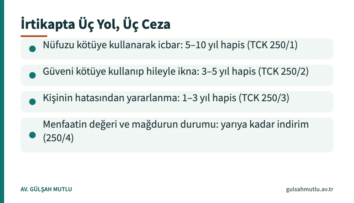 İrtikap suçunda icbar, ikna ve hatadan yararlanma hâllerine göre TCK 250 ceza aralıklarını gösteren kart