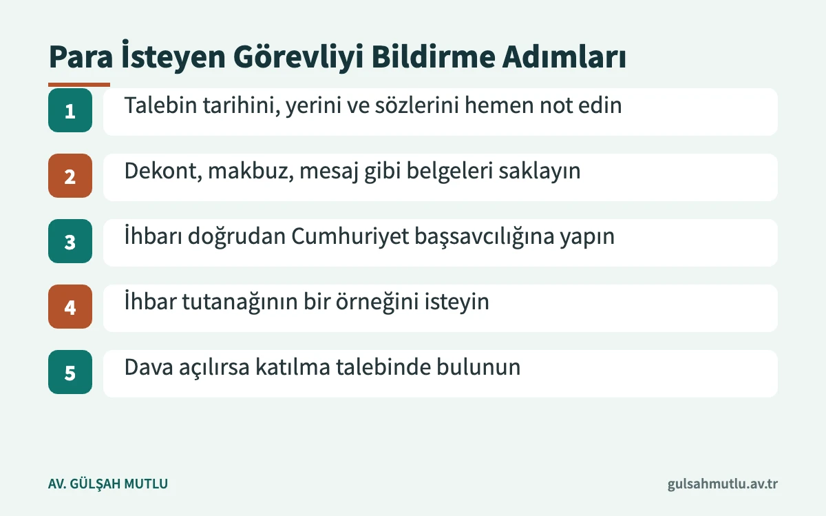 Kamu görevlisinin menfaat talebini Cumhuriyet başsavcılığına bildirme sürecinin beş adımı
