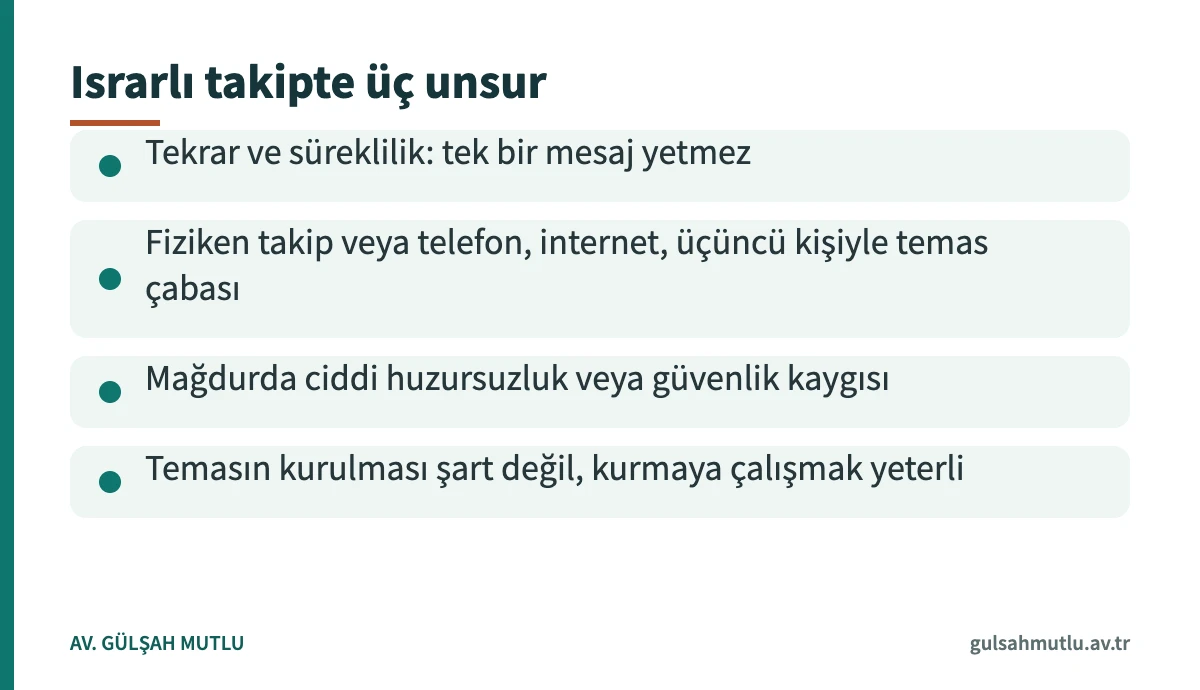 Israrlı takip suçu için aranan tekrar, temas çabası ve ciddi huzursuzluk unsurlarını gösteren kart