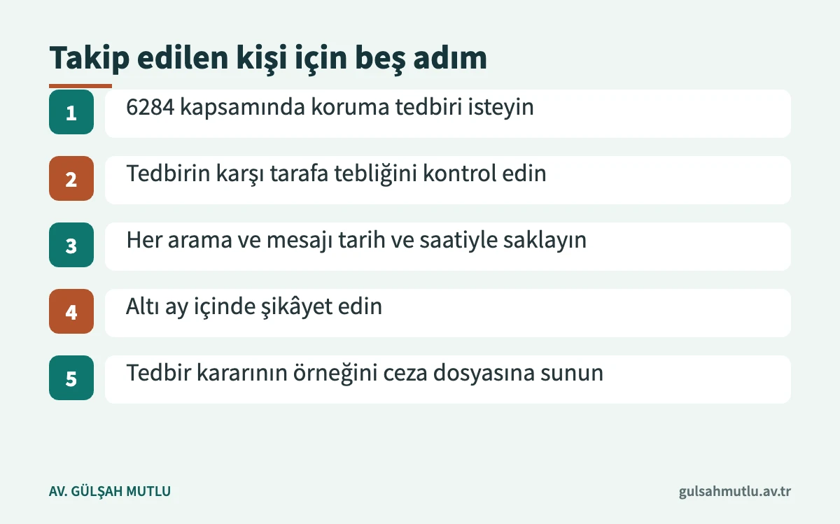 Israrlı takibe uğrayan kişinin koruma tedbiri ve şikâyet için izleyeceği beş adım