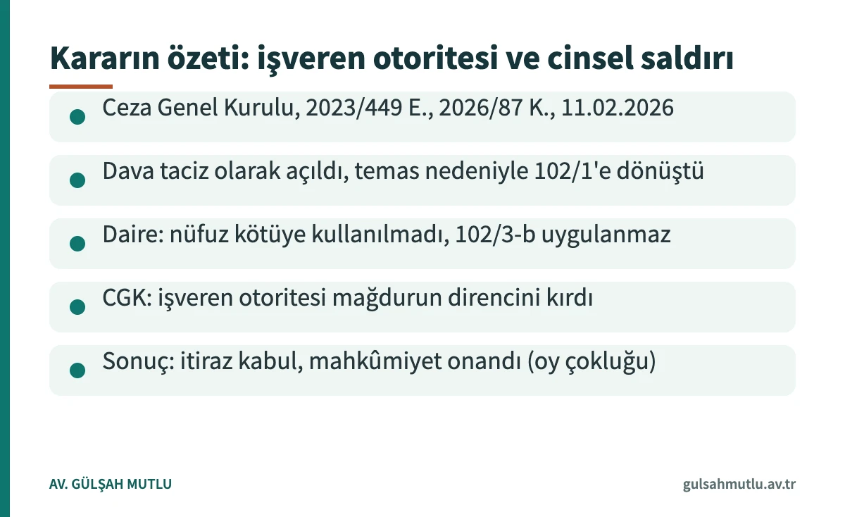İşyerinde cinsel taciz yargıtay kararı özet kartı: CGK 2026/87 K., hizmet ilişkisinin sağladığı nüfuz