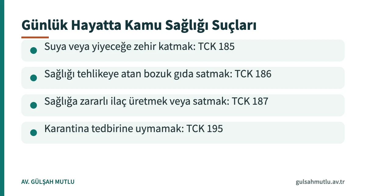 Kamu sağlığına karşı suç türlerinden zehir katma, bozuk gıda, zararlı ilaç ve karantina ihlalini özetleyen kart