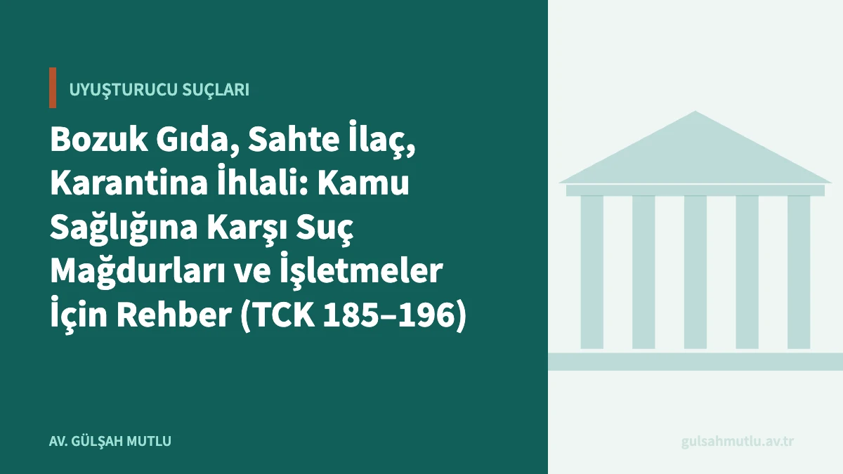 Bozuk Gıda, Sahte İlaç, Karantina İhlali: Kamu Sağlığına Karşı Suç Mağdurları ve İşletmeler İçin Rehber (TCK 185–196)