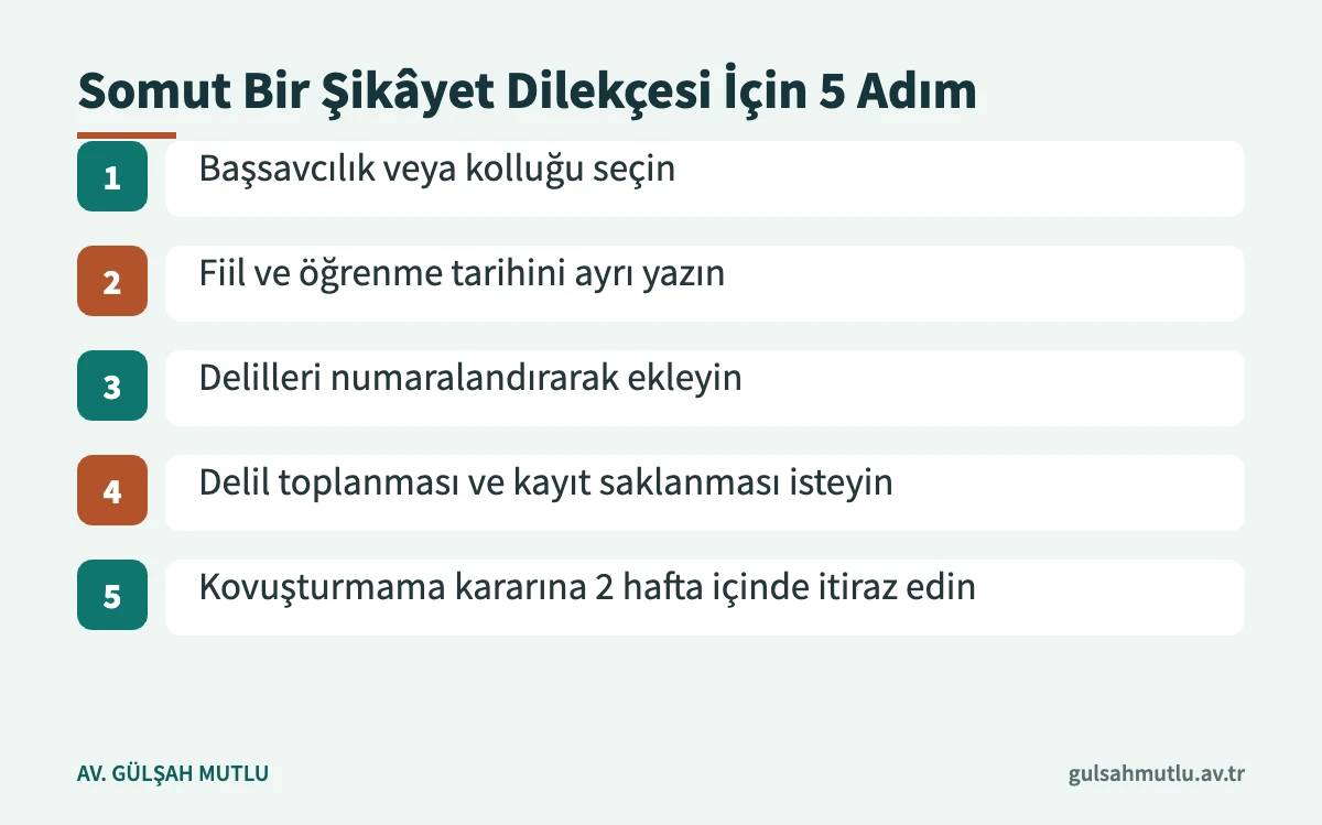 Özel hayat ve veri suçlarında somut bir şikâyet dilekçesi hazırlamak için beş adım