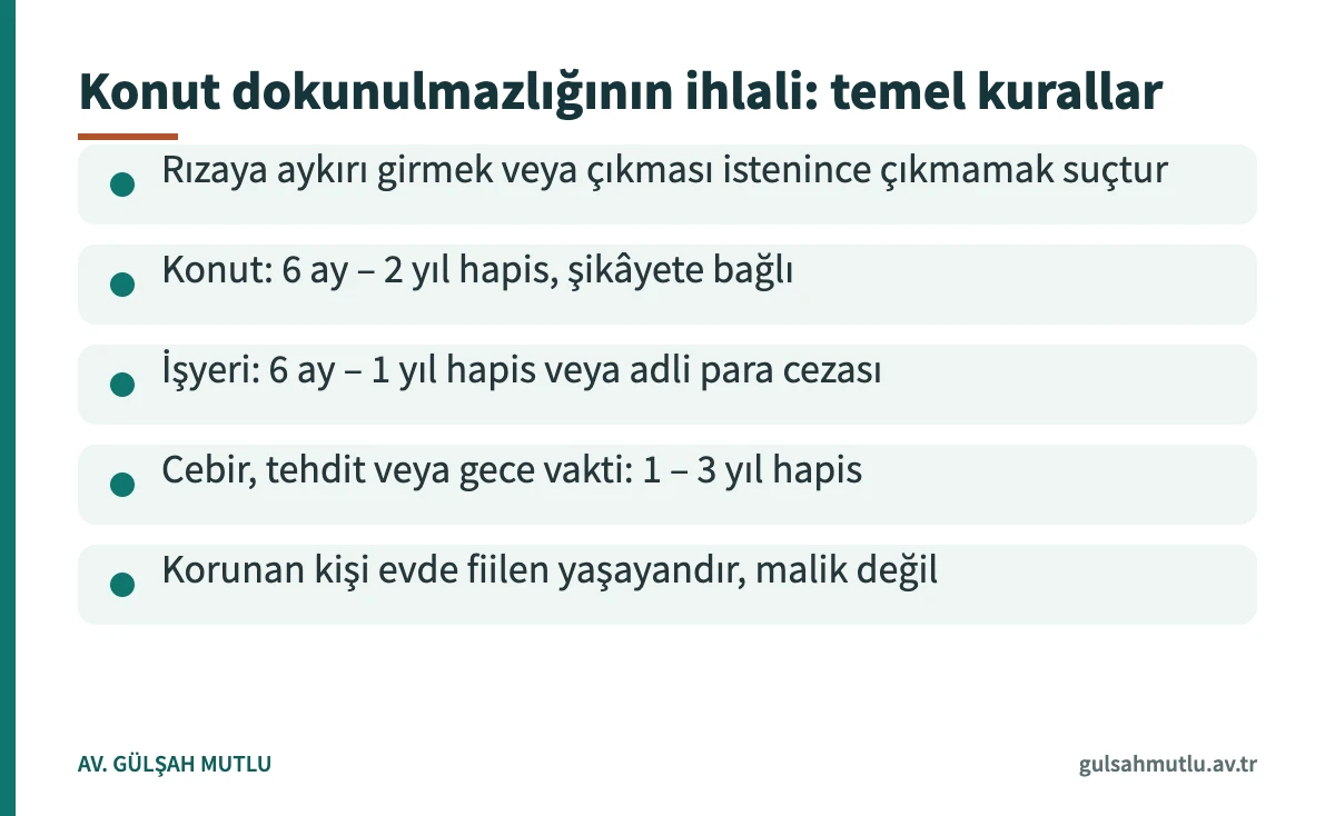 Konut dokunulmazlığının ihlali suçunun unsurlarını ve TCK 116 cezalarını özetleyen bilgi kartı