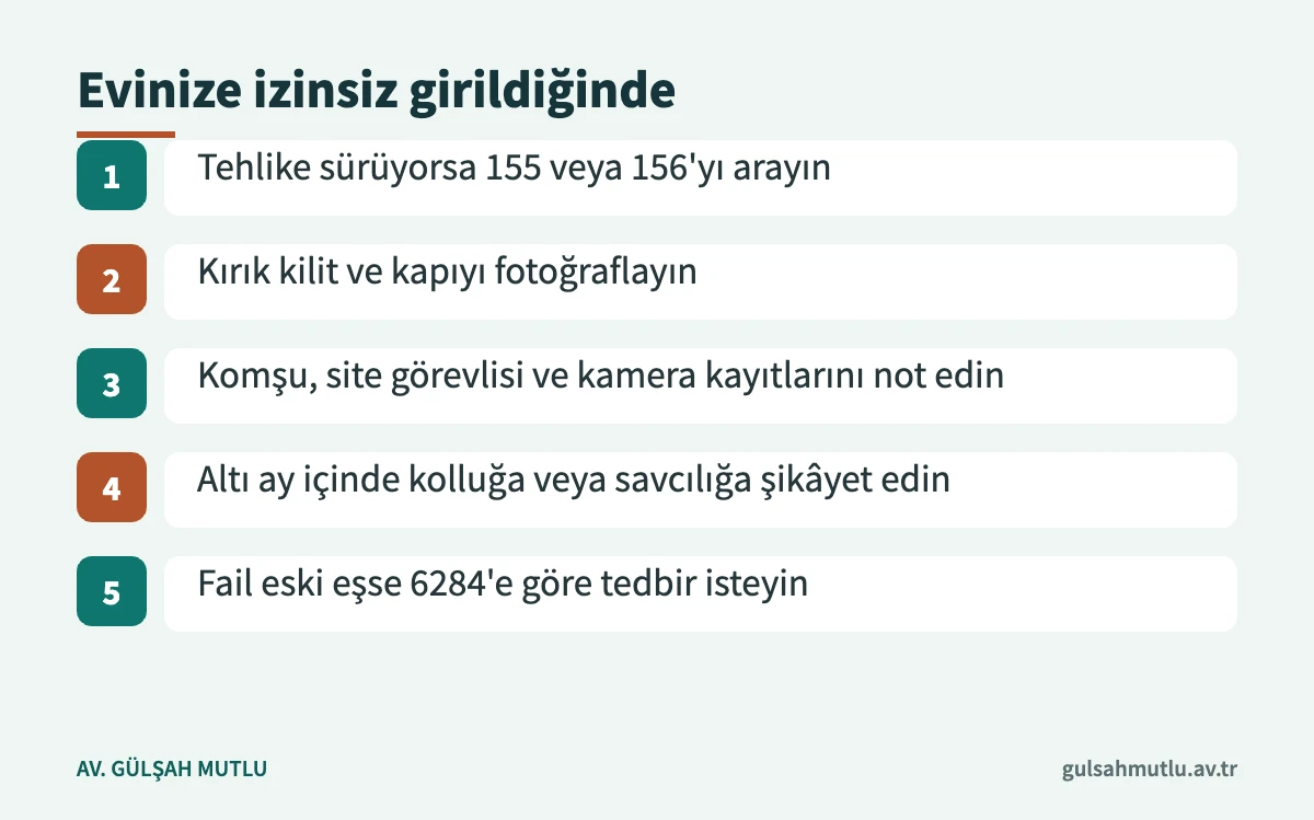 Evine izinsiz girilen kişinin delil ve şikâyet adımlarını gösteren şema