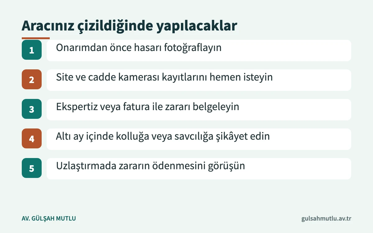 Aracı çizilen kişinin delil toplama, şikâyet ve uzlaştırma adımlarını gösteren şema