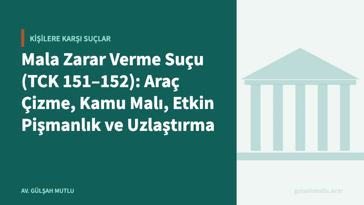 Mala Zarar Verme Suçu (TCK 151–152): Araç Çizme, Kamu Malı, Etkin Pişmanlık ve Uzlaştırma