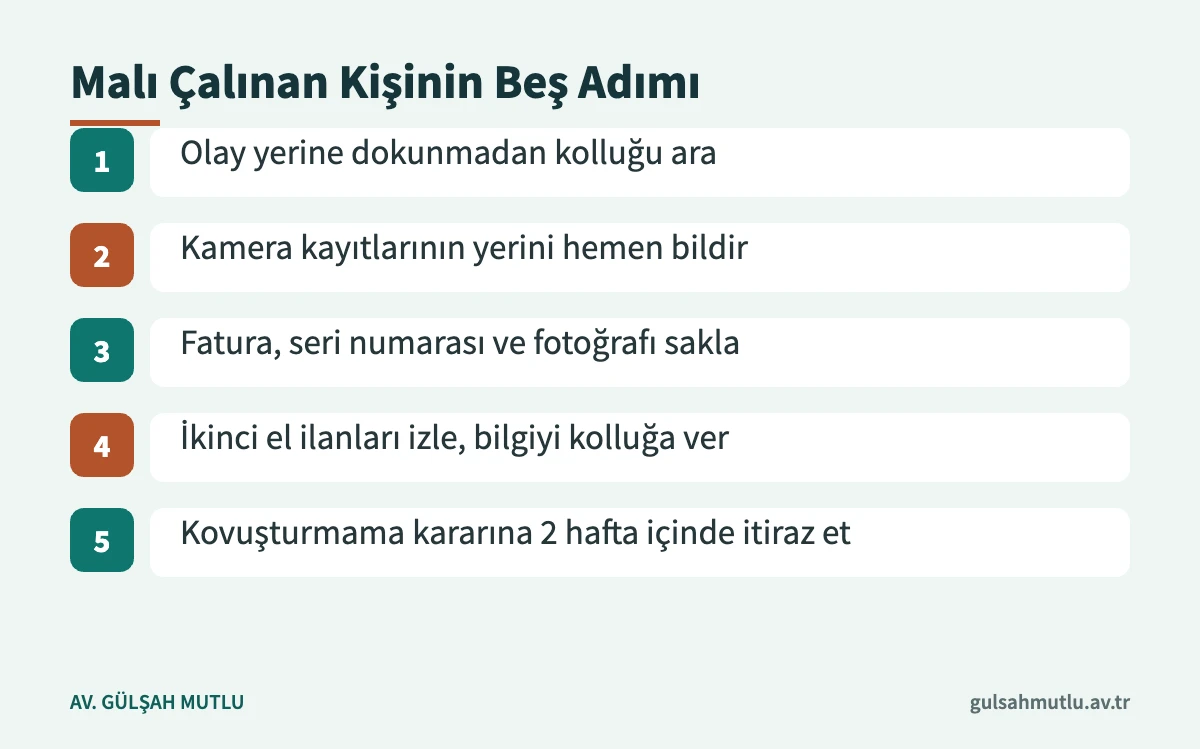 Hırsızlık mağdurunun olaydan sonra izleyebileceği beş pratik adım