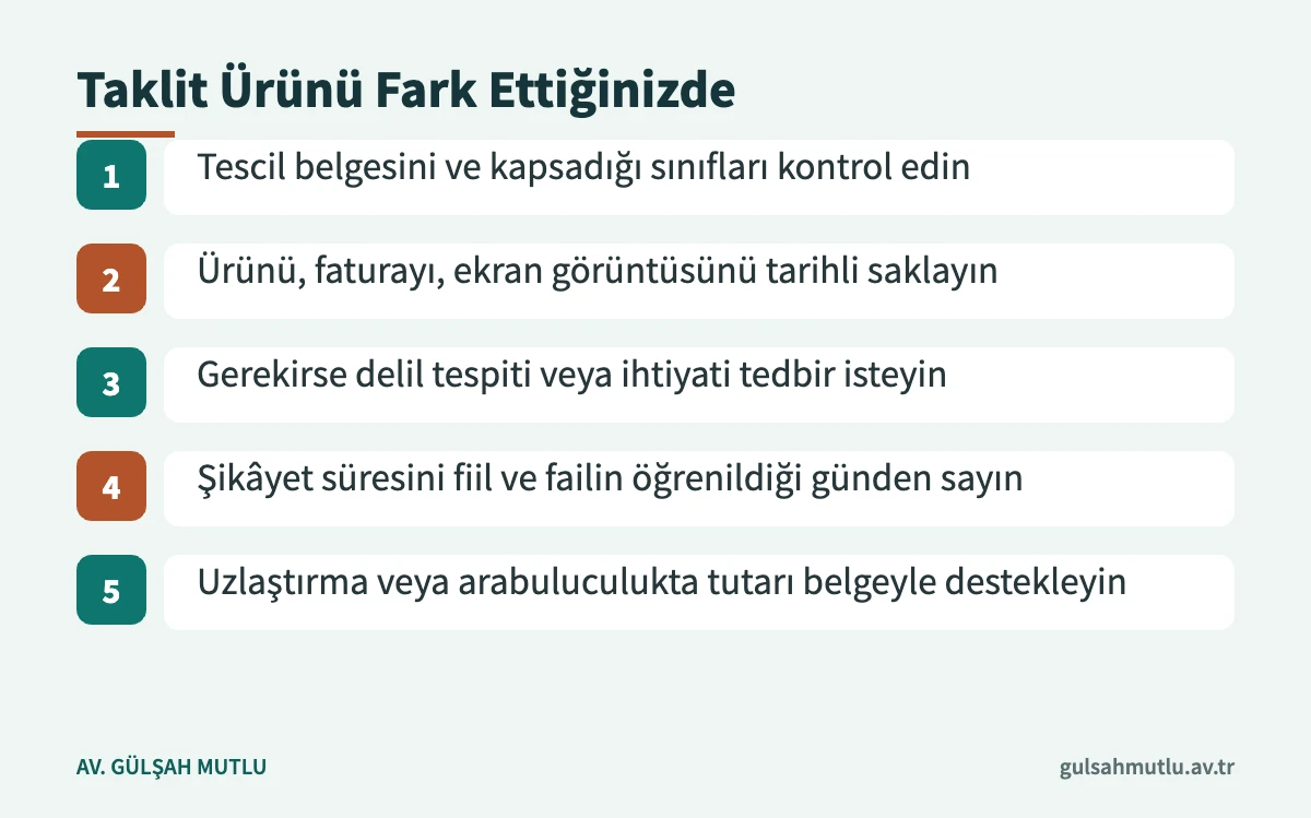 Taklit ürünle karşılaşan tescilli marka sahibinin izleyebileceği beş adım