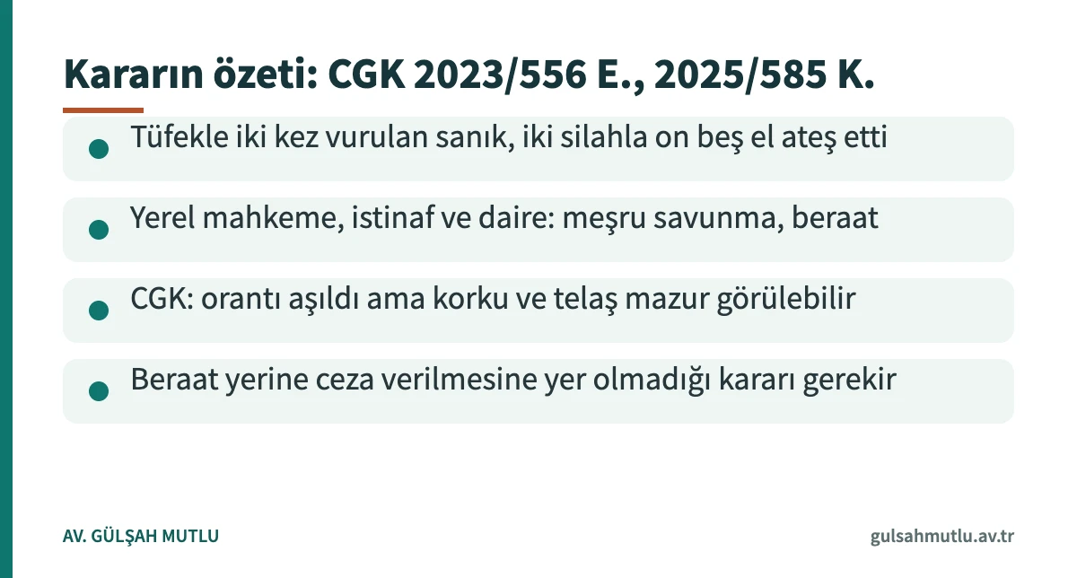 Meşru müdafaa sınırının aşılması yargıtay kararı özeti: CGK TCK 27/2 uyguladı
