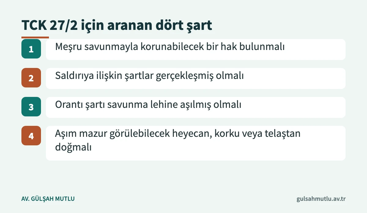 Meşru savunmada sınırın aşılması için Ceza Genel Kurulunun saydığı şartlar
